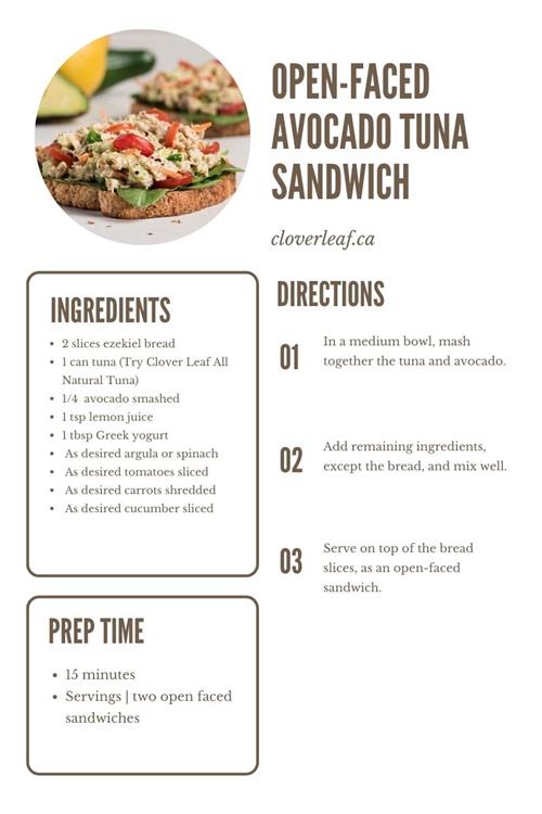 Open-Faced Avocado Tuna Sandwich Recipe
